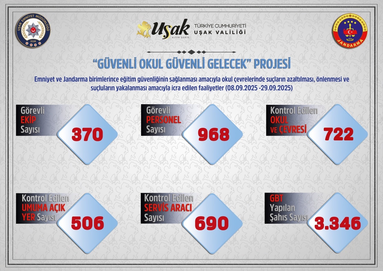 usak-denetim.jpg