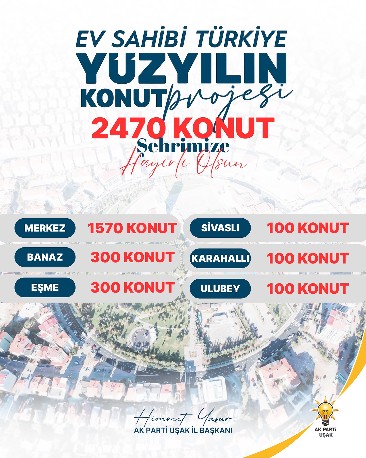 usak-konut-projesi.jpg