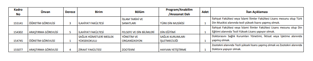 usak-universitesi-ilan-2.png