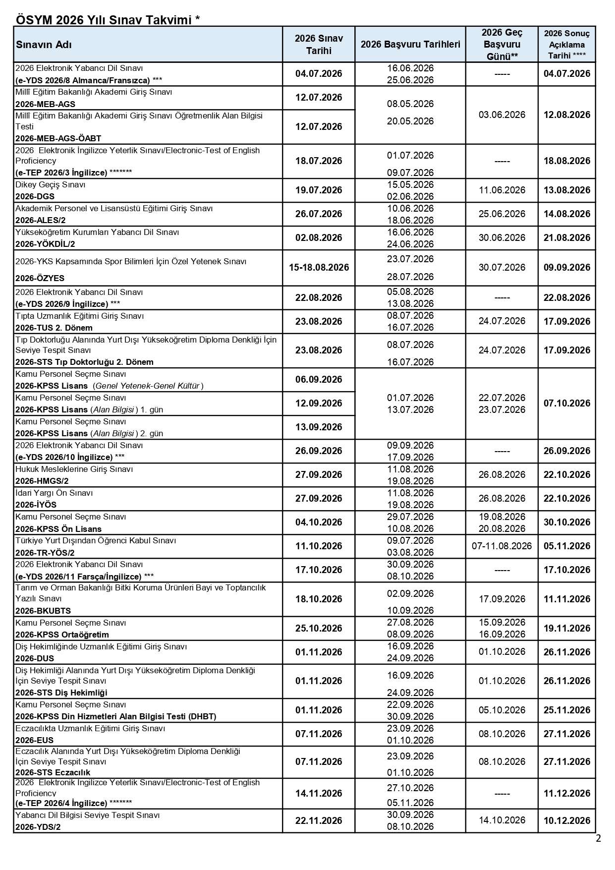 takvim-ostd14112025-page-0002.jpg