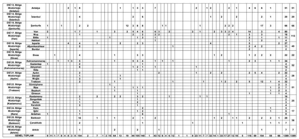 dsi-isci-alimi-2.png