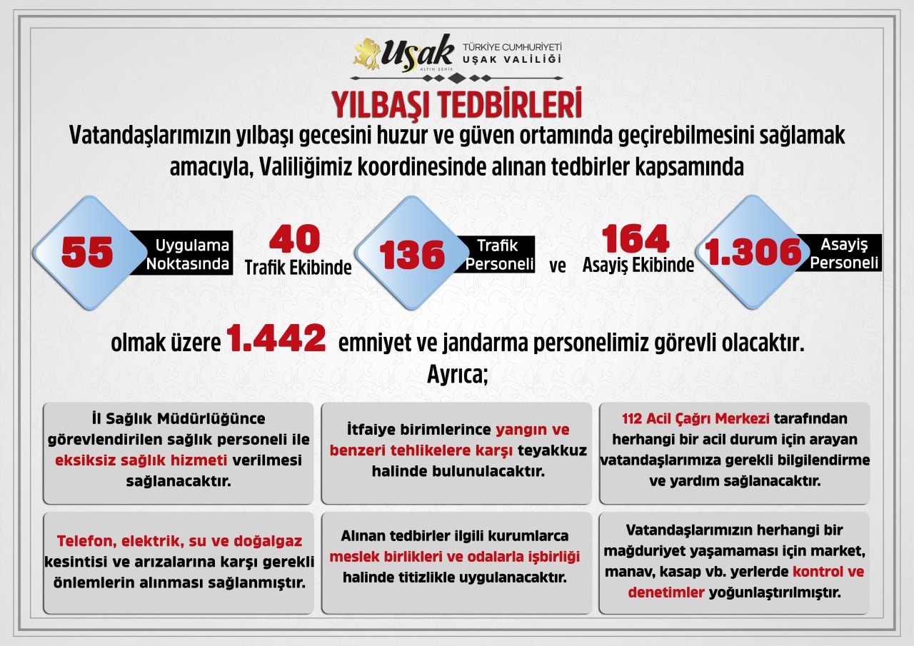 usak-yilbasi-tedbirleri.jpg