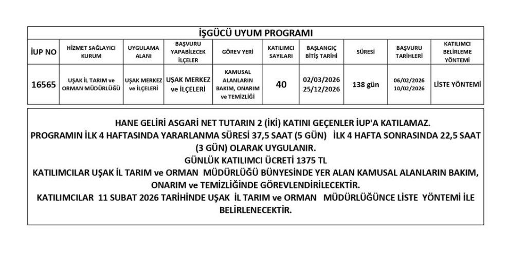 usak-orman-mudurlugu-iup.png