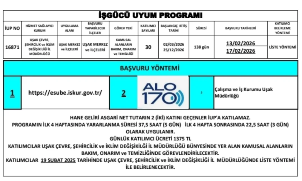 usak-cevre-sehircilik-personel-alimi.png