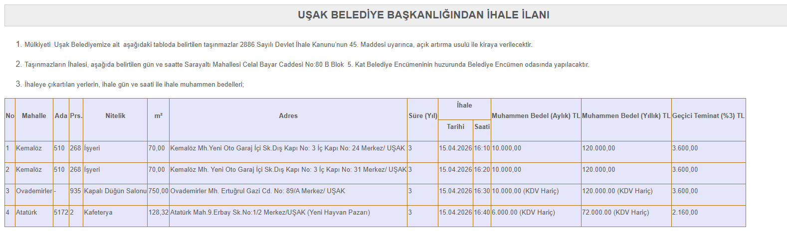 usak-belediyesi-kira-ihalesi.png
