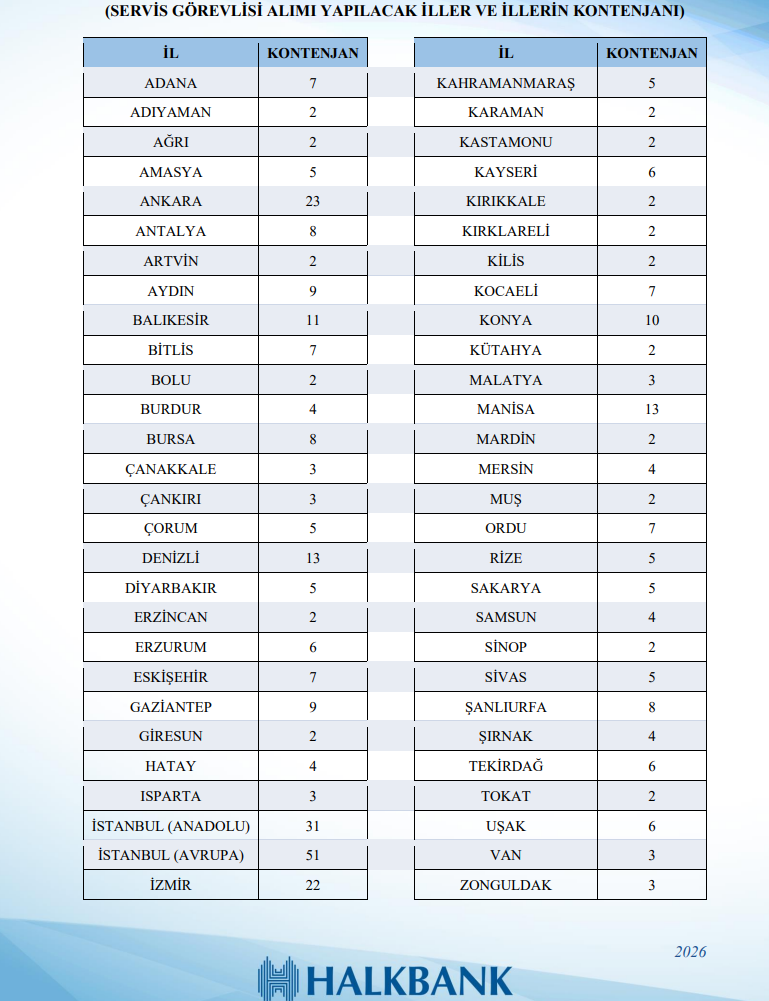 halkbank-ilan.png