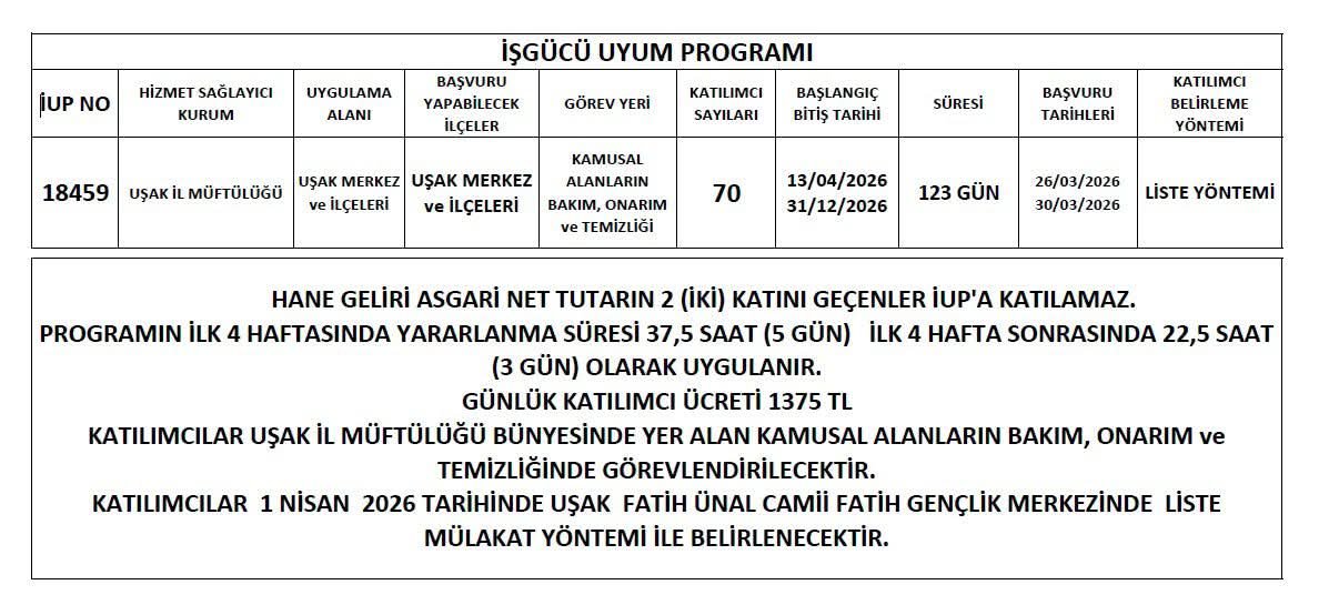 usak-muftulugu.jpg