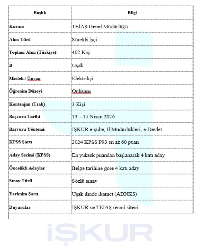 teias-personel-alimi.png
