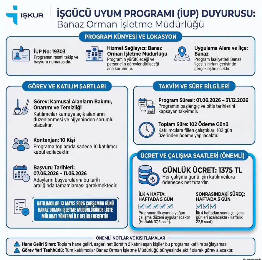 banaz-orman-iscisi