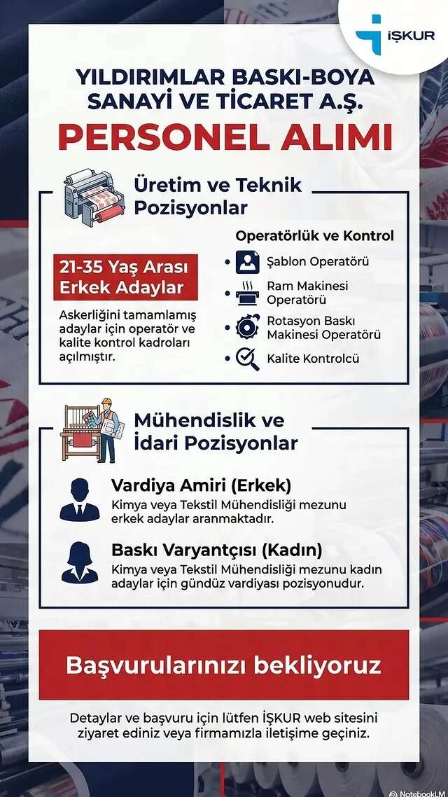 iskur-personel-alimi
