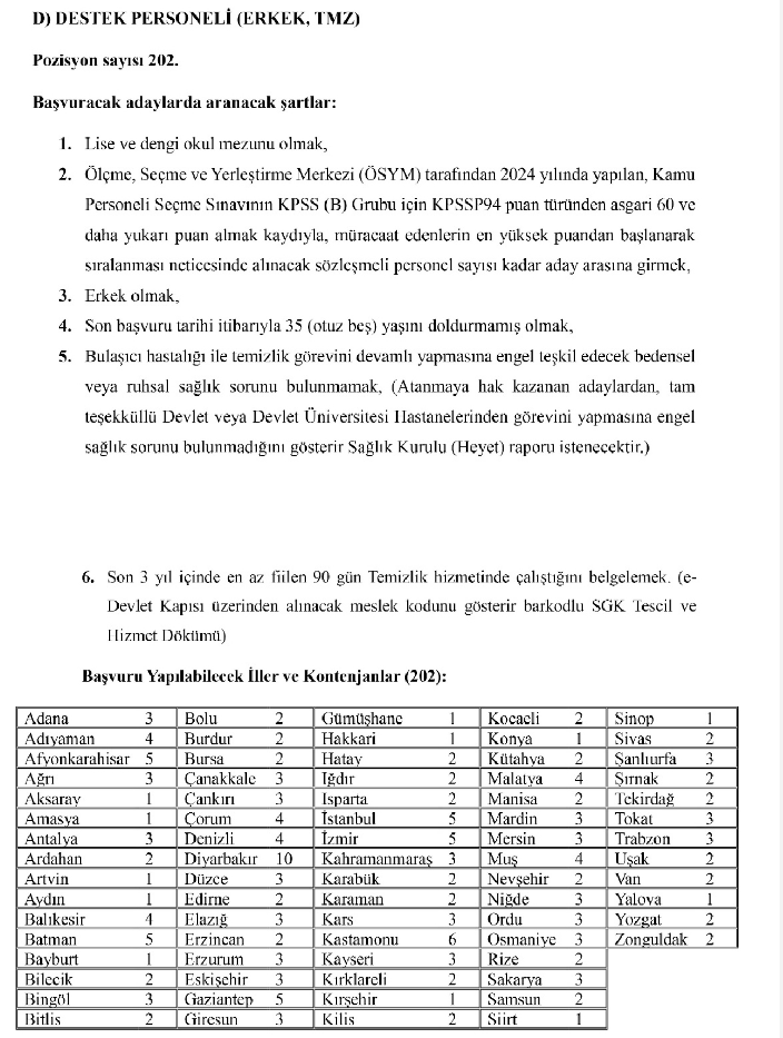 kultur-bakanligi-personel-alimi-1