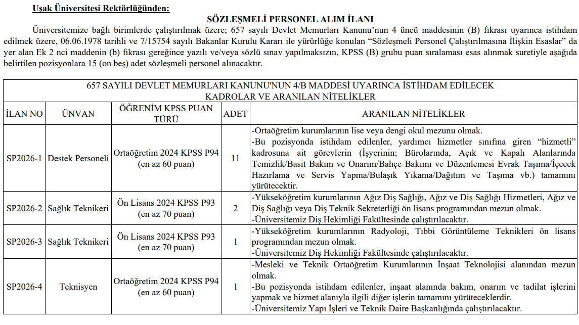 usak-universitesi-personel-alimi