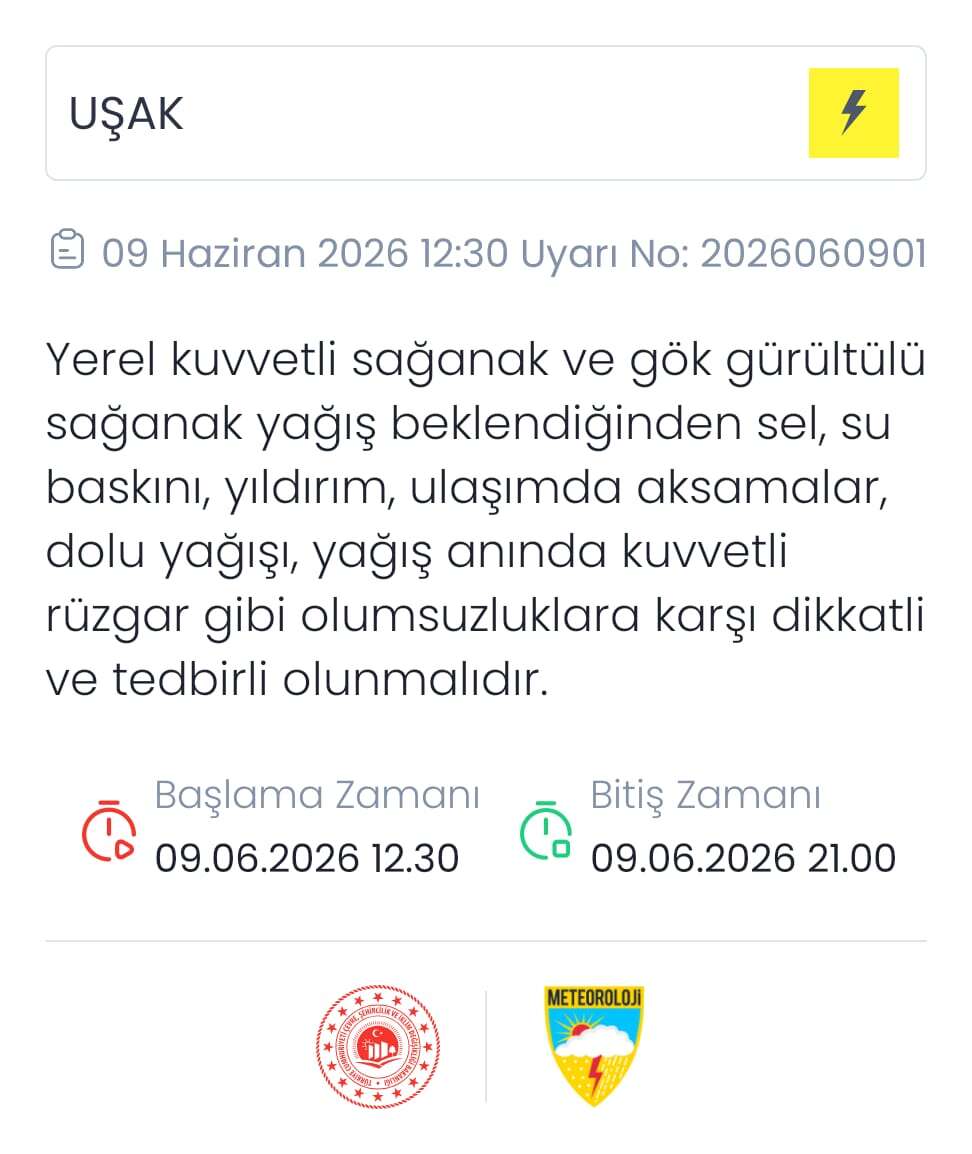 usak-hava-durumu