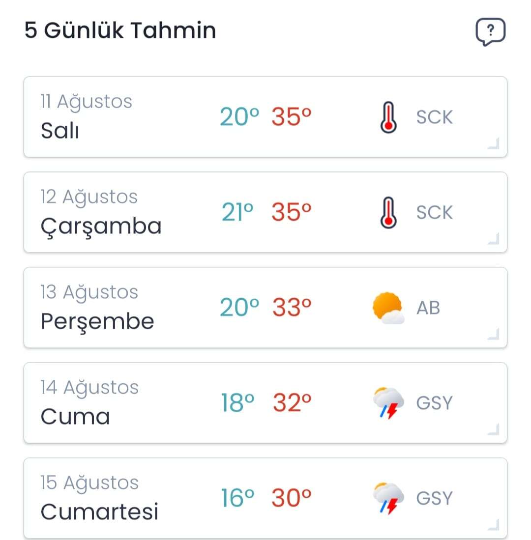 usak-hava-durumu