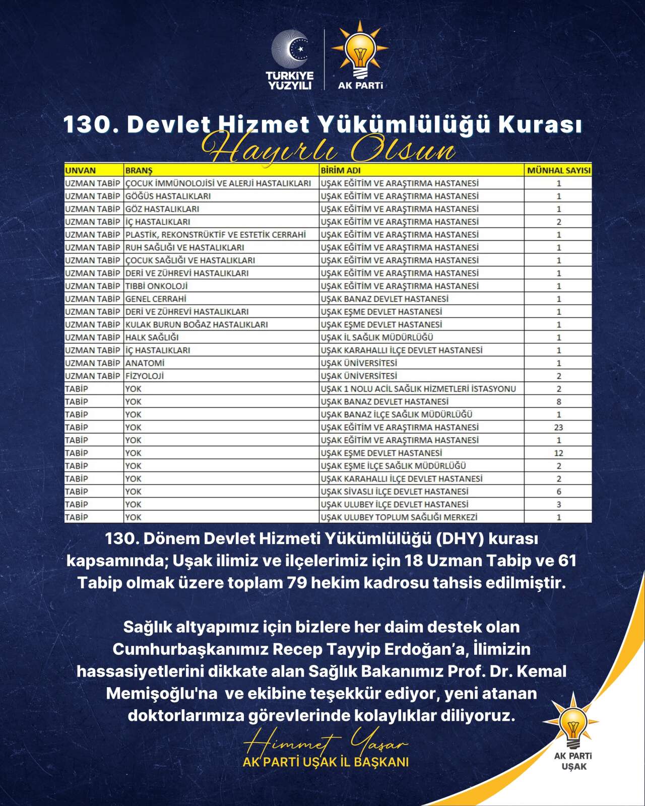 himmet-yasar-aciklama