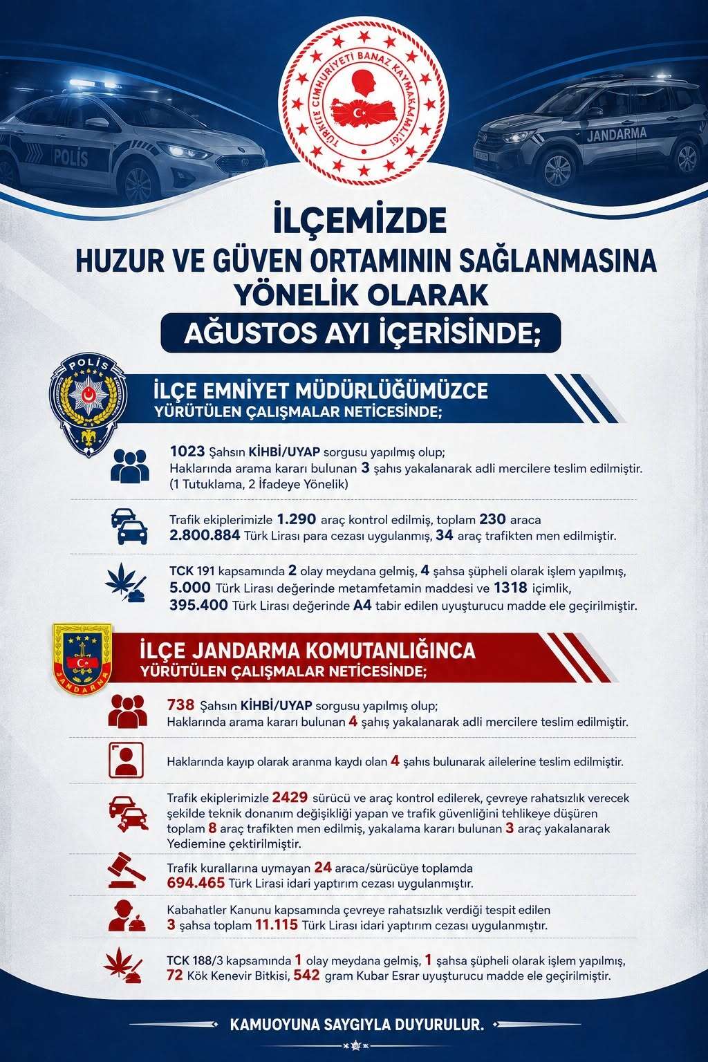 banaz-kaymakamlik