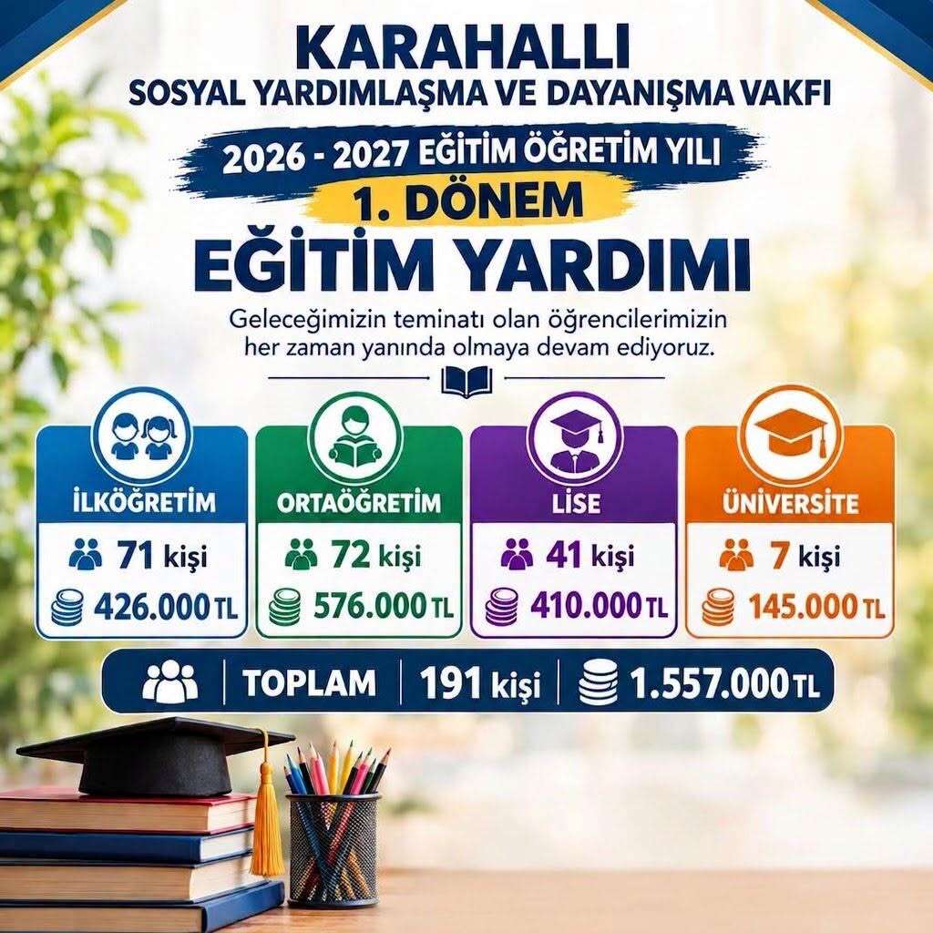 karahalli